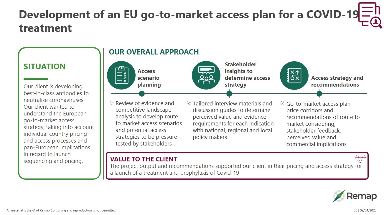 Development of an EU go-to-market access plan for COVID-19 treatment ...